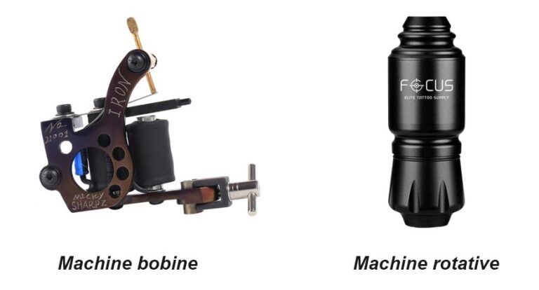 Comment se servir d'une machine à tatouer | Guide 2025 - Inkland Tattoo
